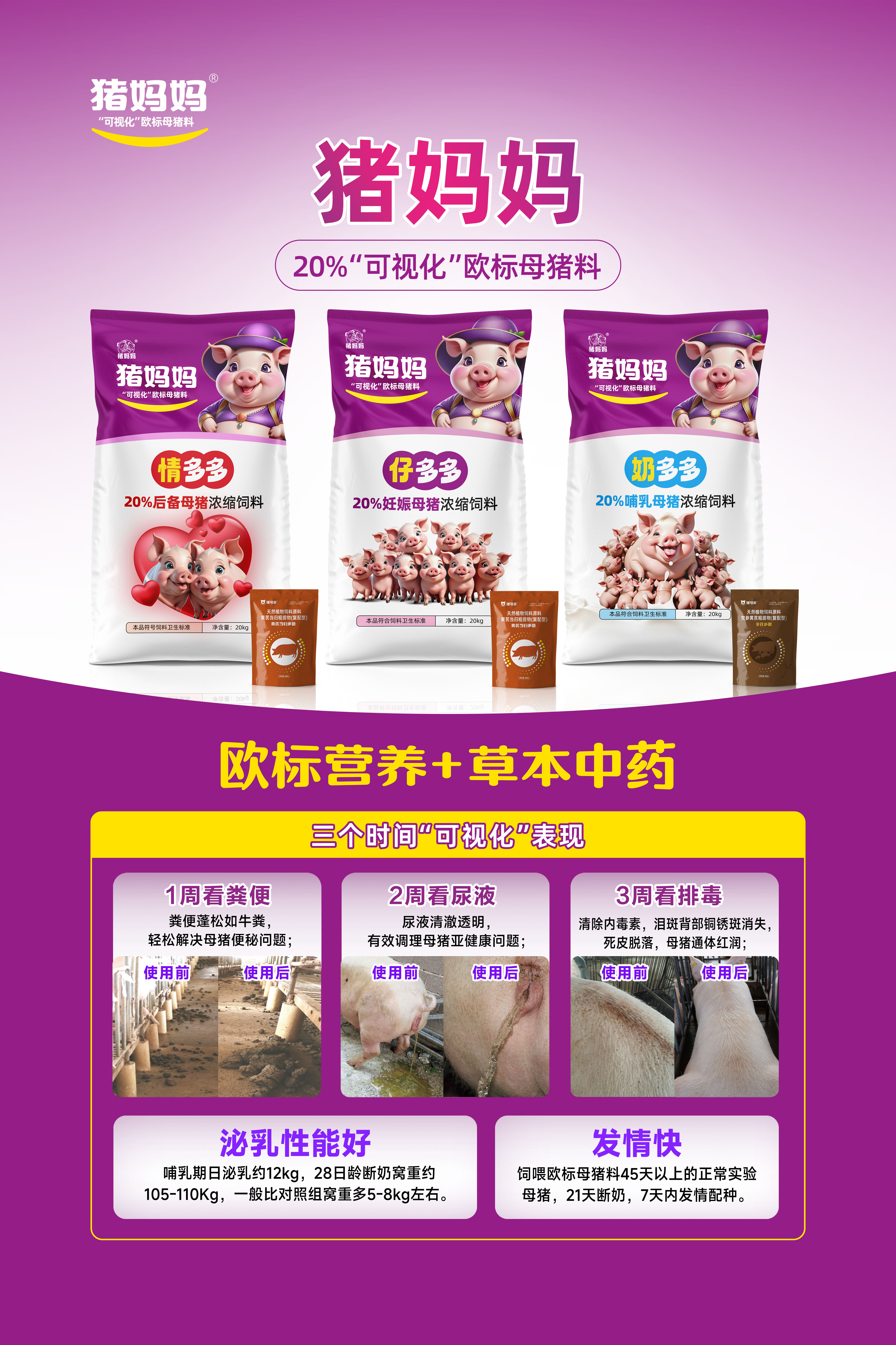 科学防控母猪产后无乳障碍综合征（PPDS）全方案